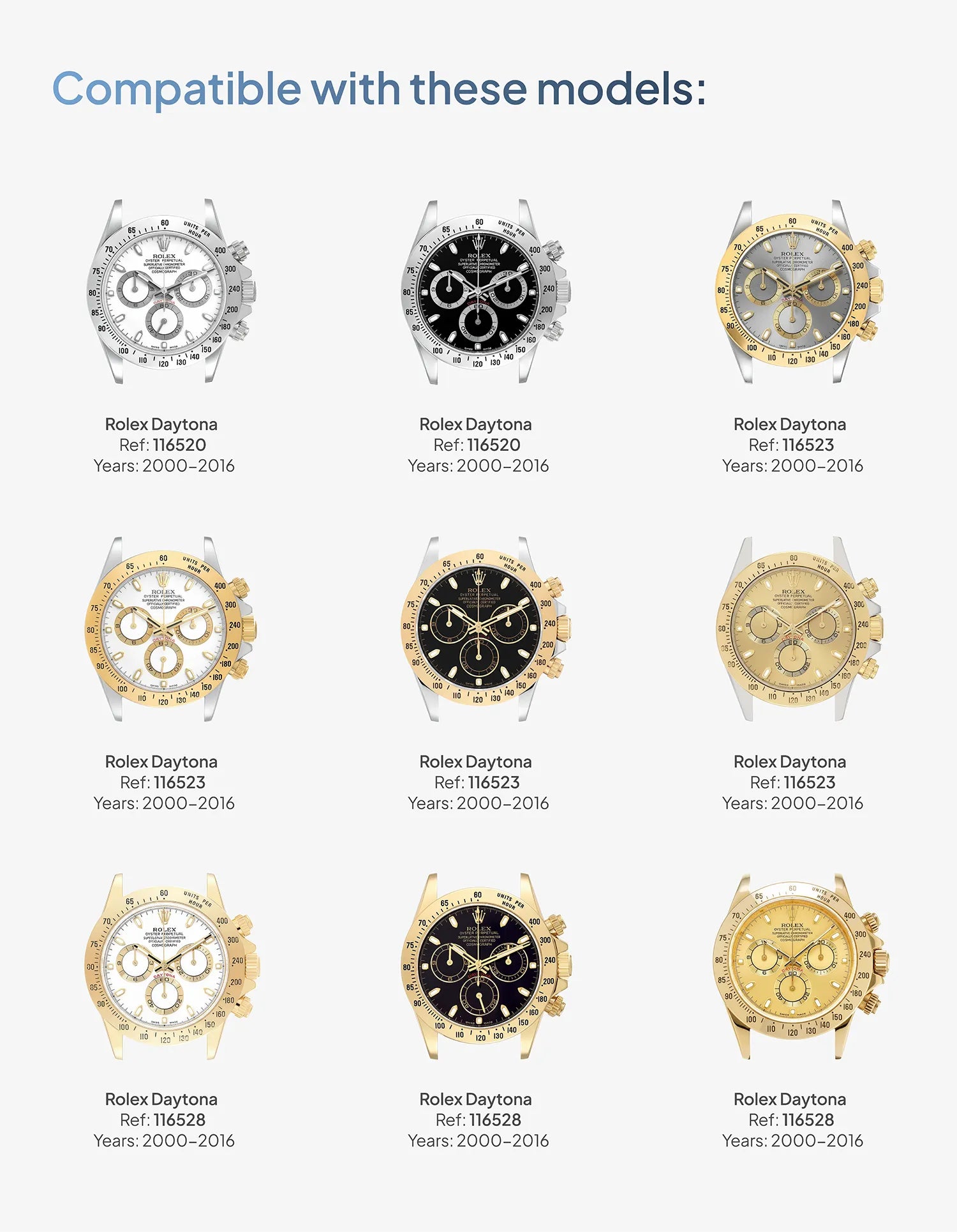 rubber strap for Rolex Daytona 116520 compatible with these models