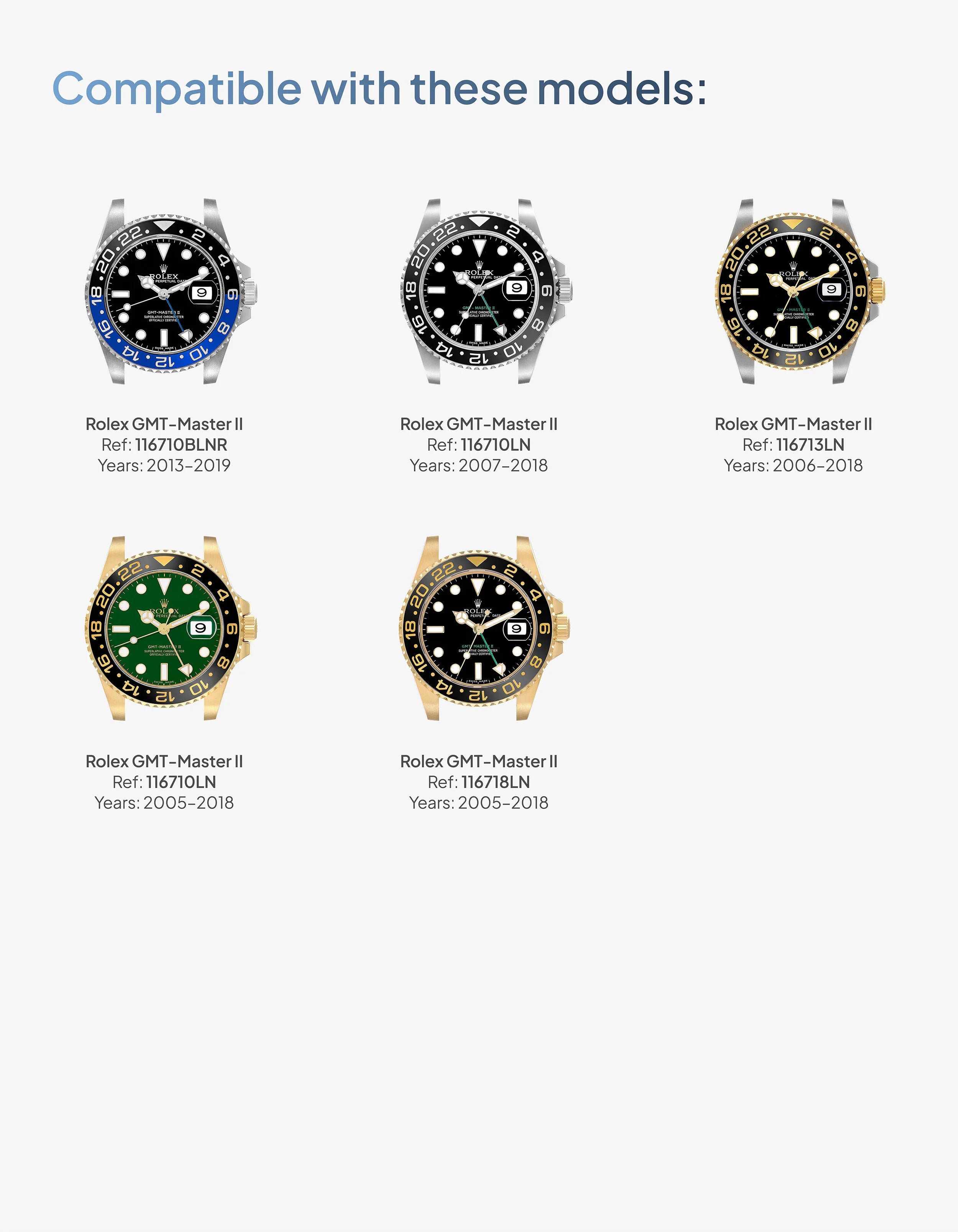 Rubber strap for Rolex GMT Master II 116710 compatible with these models