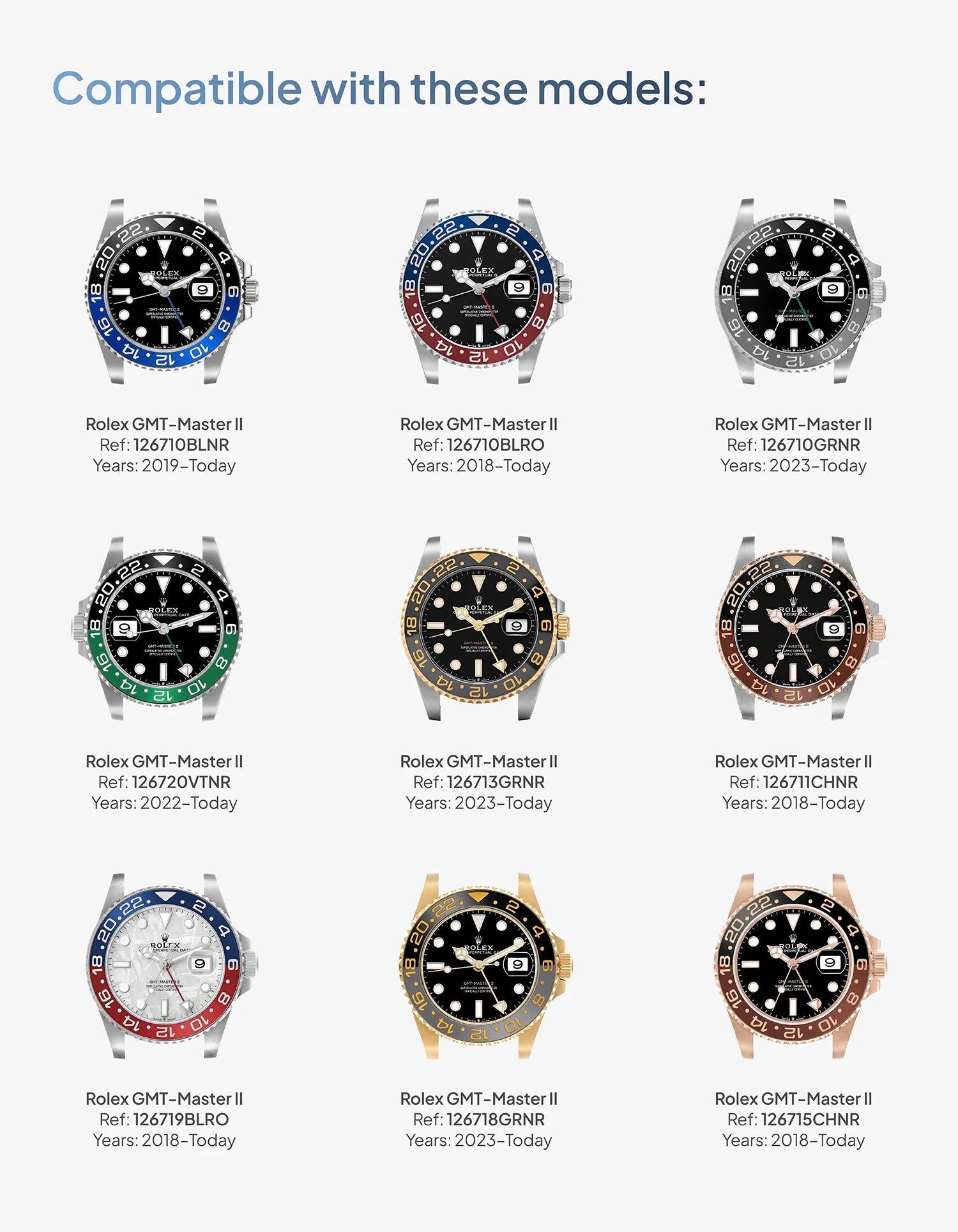 Rubber strap for Rolex GMT Master II 126710 compatible with these models