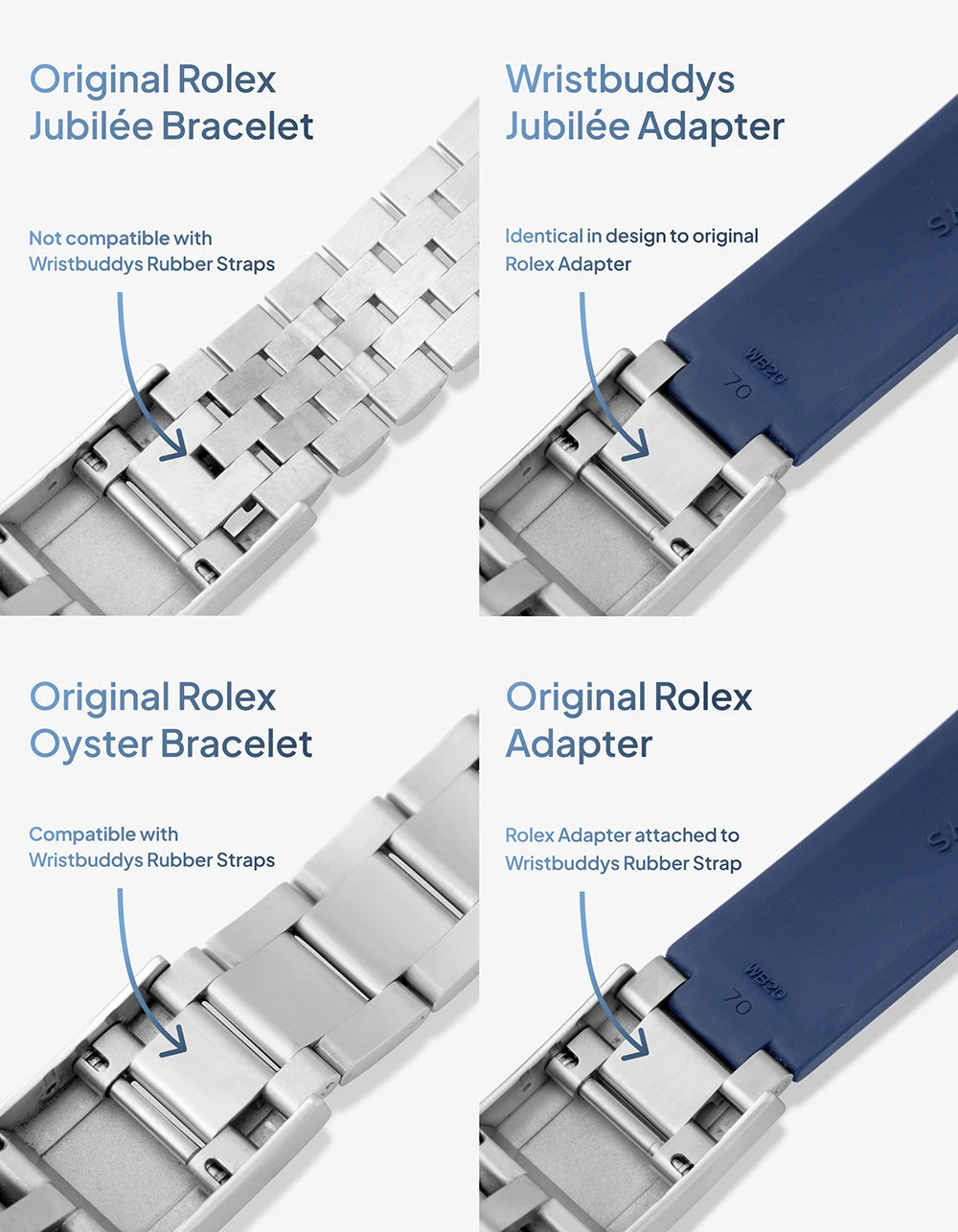 Adapter for Rolex Jubilee Clasp guide