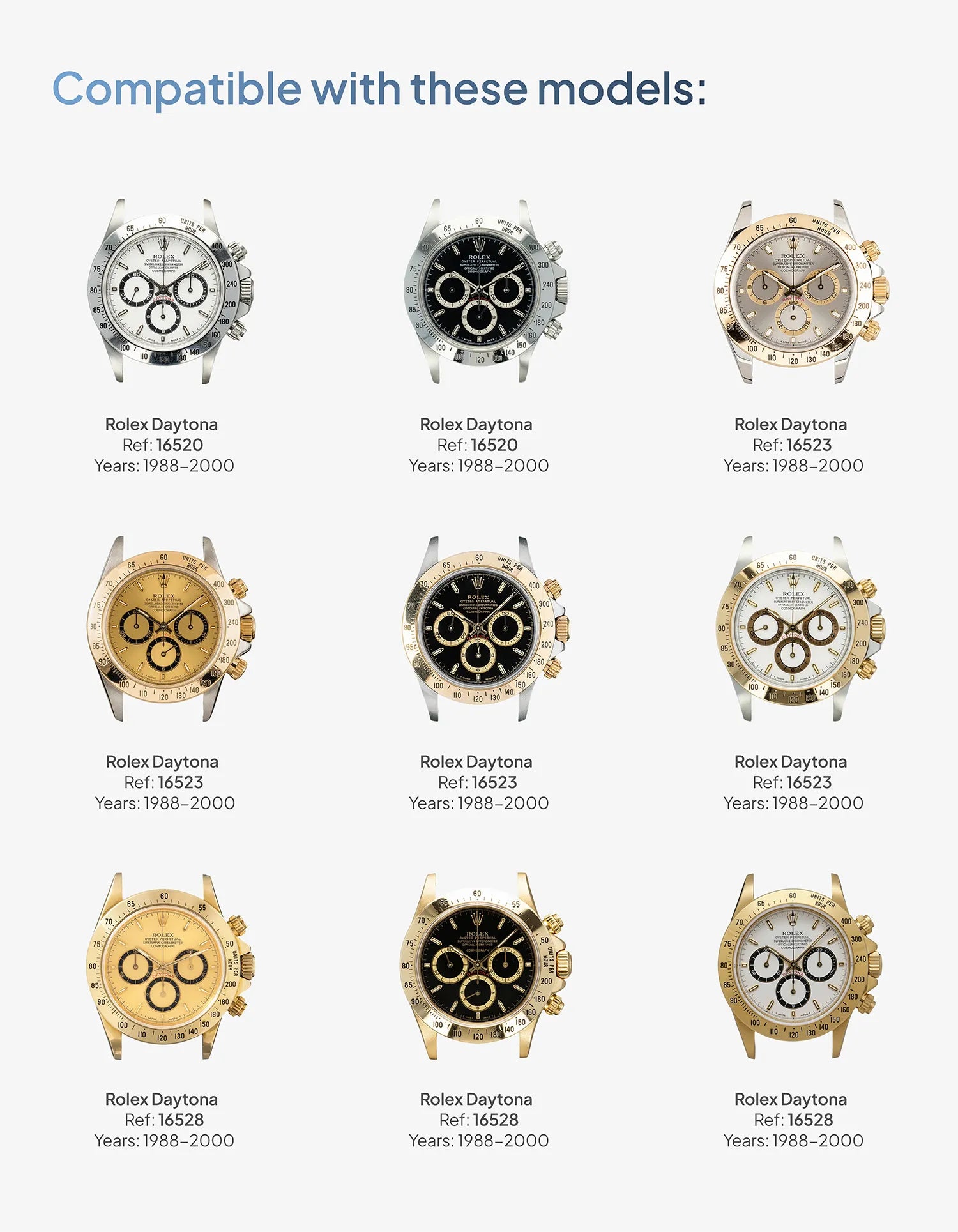 Rubber strap for Rolex Daytona 16520 compatible with these models