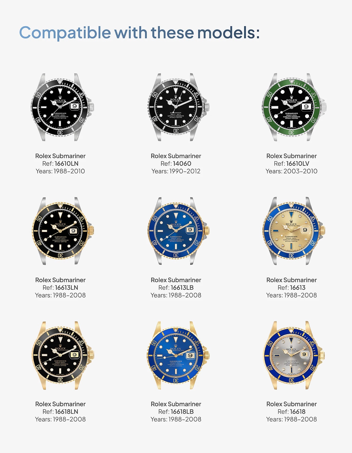 Rolex Submariner 16610 & 14060 compatible with these models