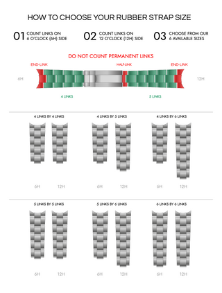 Instructions on how to choose a rubber strap size with visual examples.