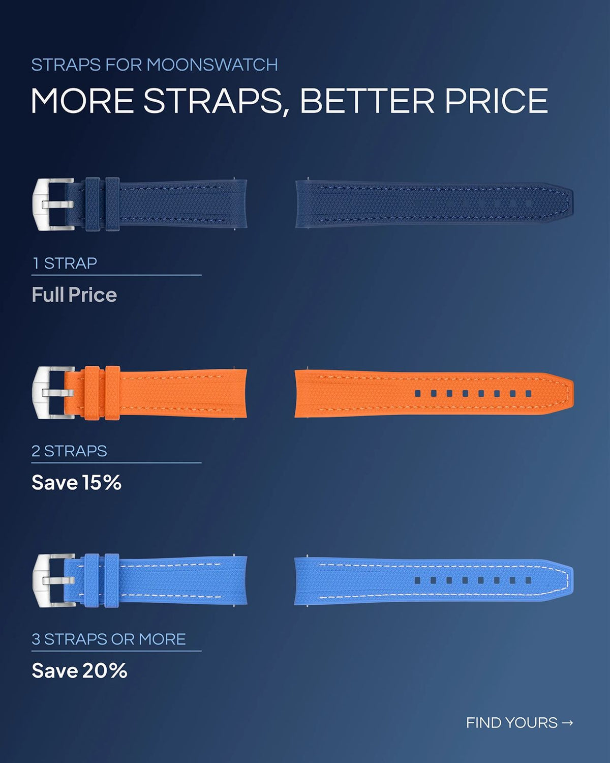Three straps for MoonSwatch. One strap full price, two straps 15% off, three or more 20% off.