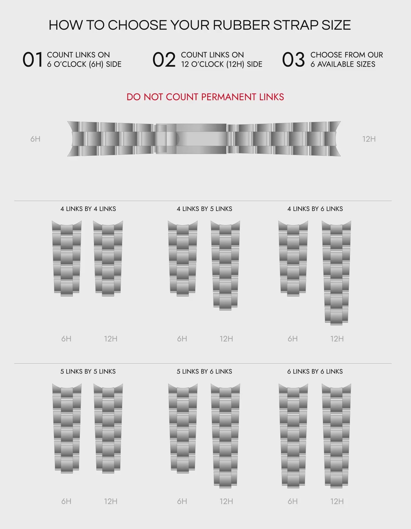 Rolex 6-digit reference rubber strap size guide showing link count combinations