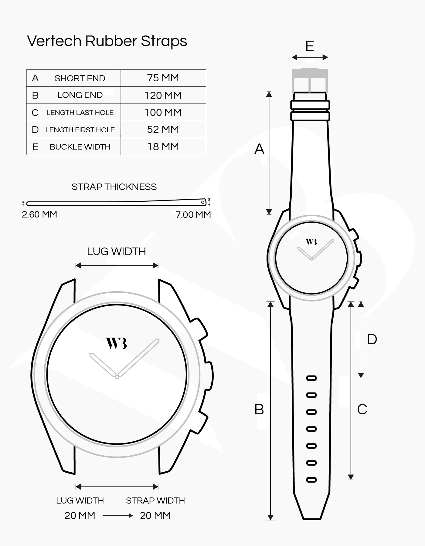 watch strap length chart wrist size